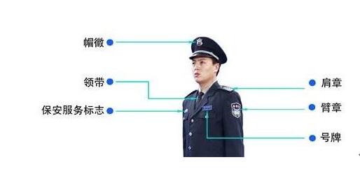 保安員著(zhù)裝規范 保安員著(zhù)裝規范